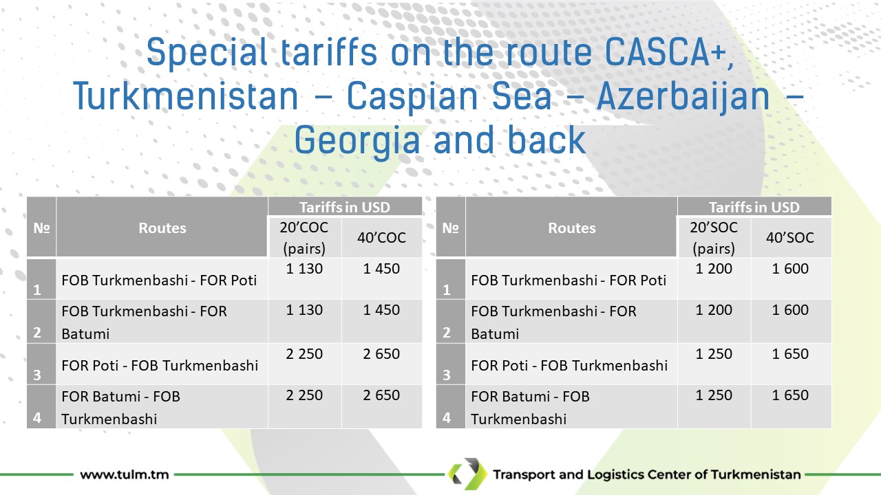 TULM - Turkmen Ulag Logistika Merkezi