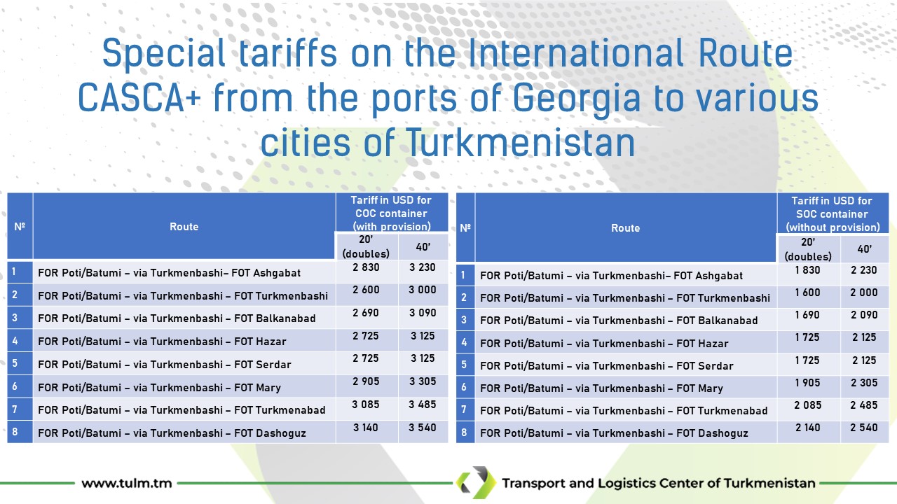 TULM - Turkmen Ulag Logistika Merkezi