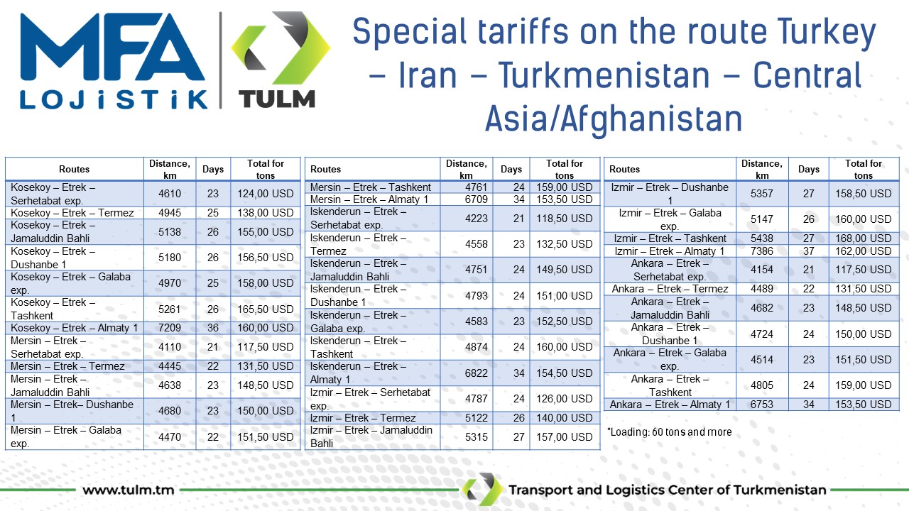 TULM - Turkmen Ulag Logistika Merkezi